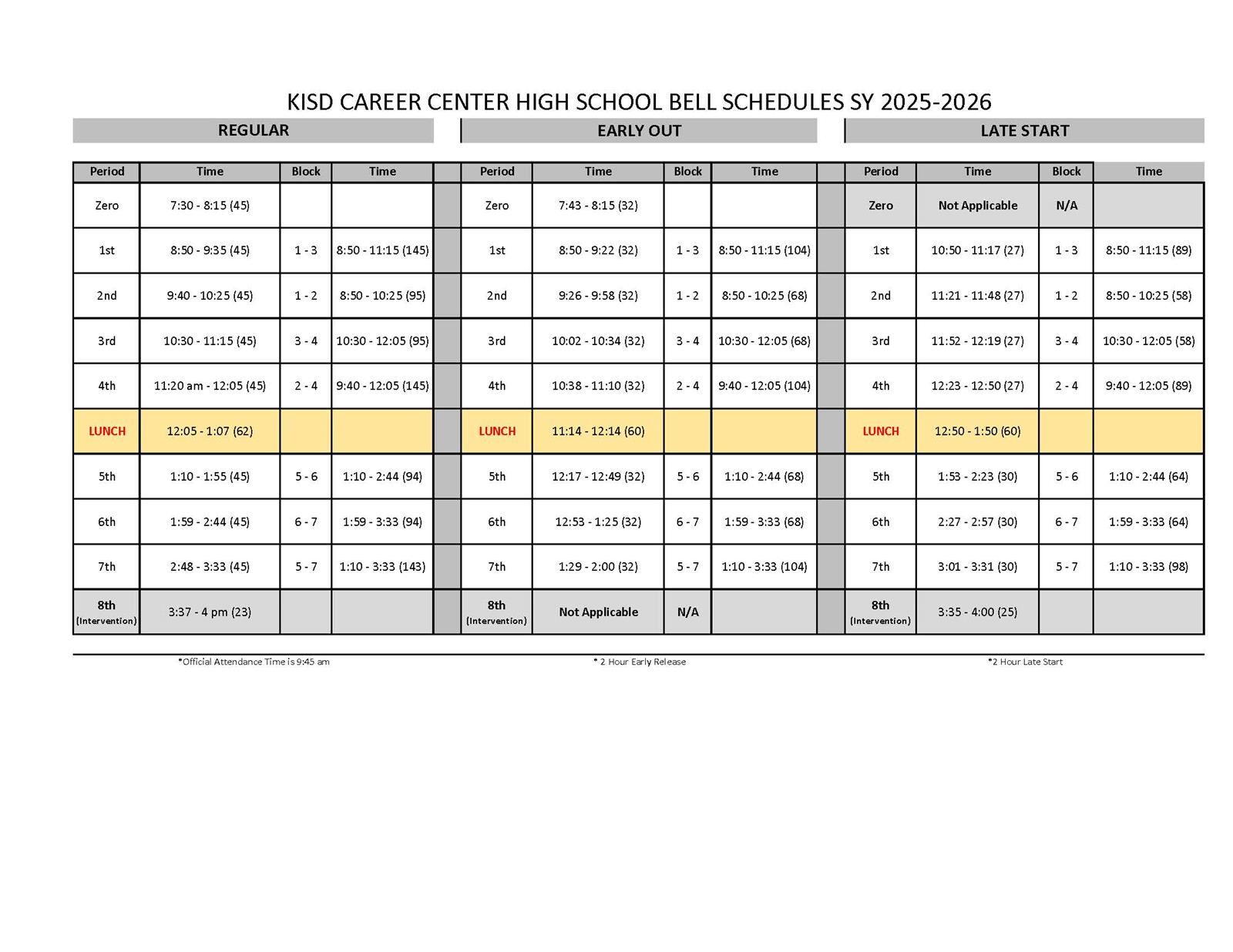 Bell Schedules